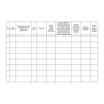 Журнал входного учета и контроля качества получаемых деталей,материалов,конструкций и оборудования-2